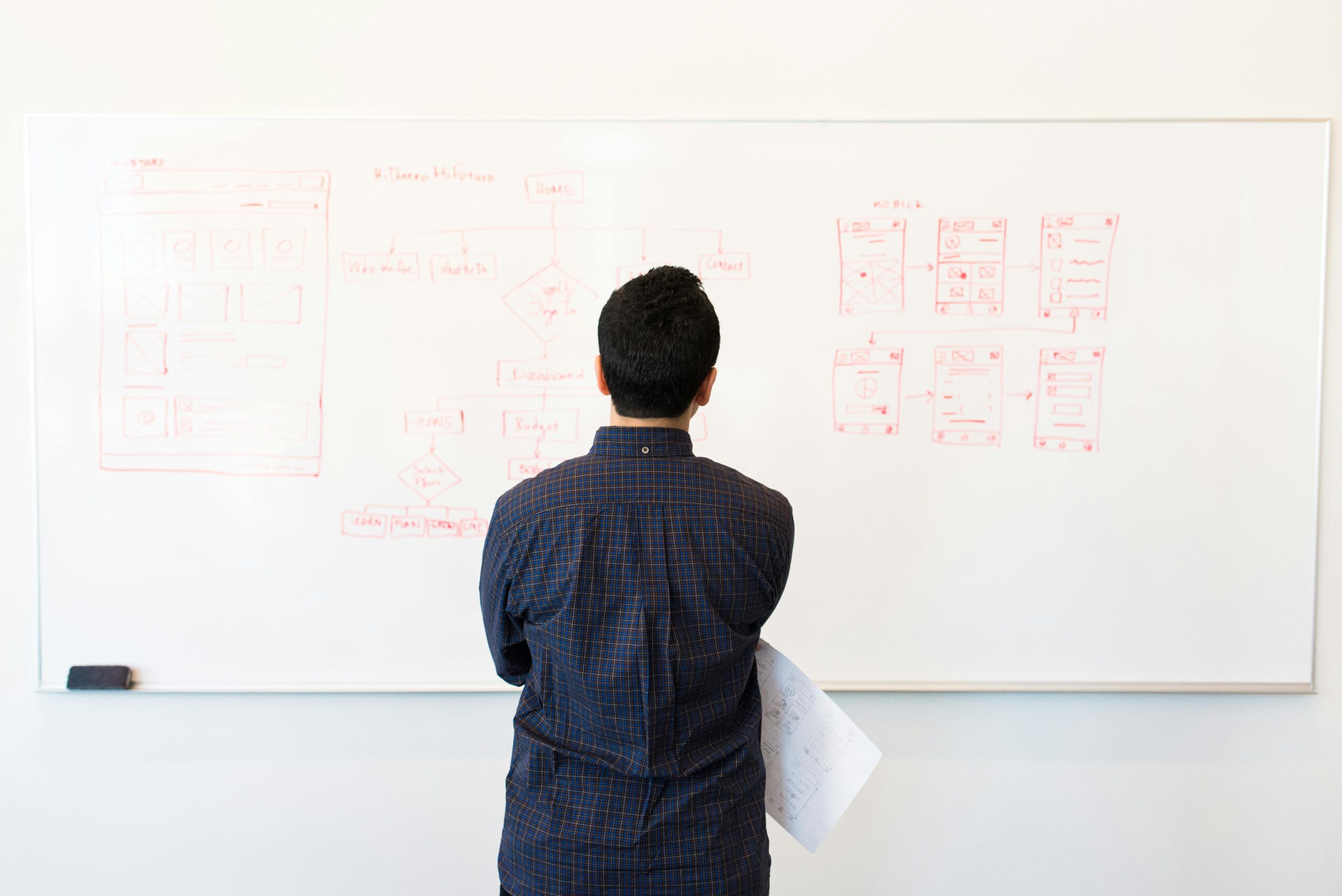 Il workflow rappresenta un potente strumento per mettere ordine nelle Imprese